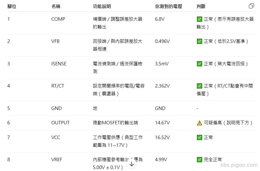 螢幕擷取畫面 2025-06-19 081721.jpg