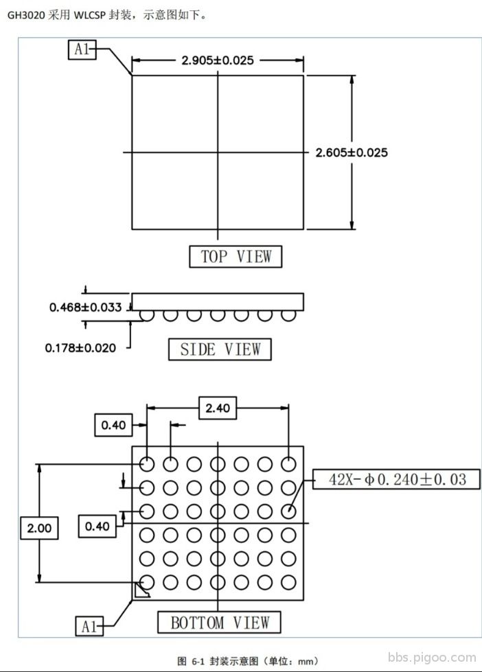 心率芯片尺寸.jpg