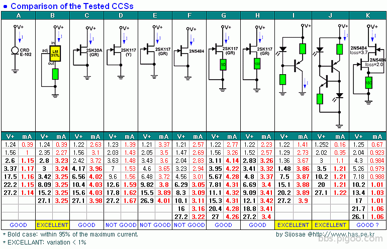 CCS-Test-2.gif