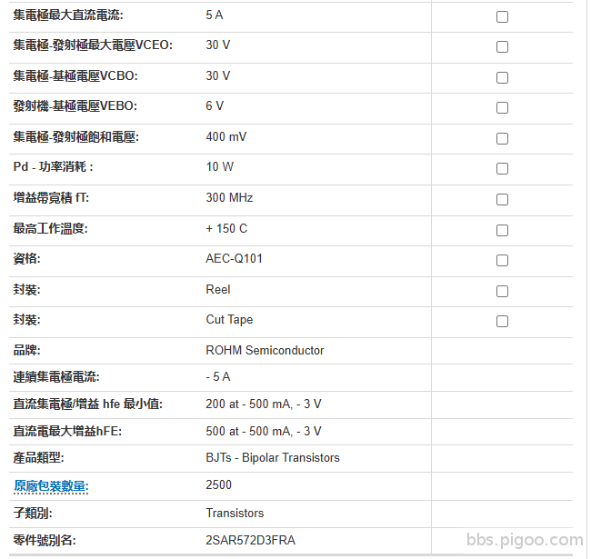 FireShot Capture 004 - 2SAR572D3FRATL ROHM Semiconductor -.png