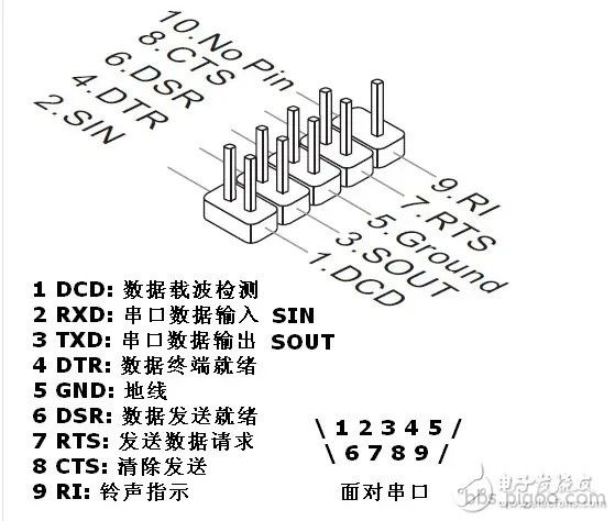 rs232.jpg