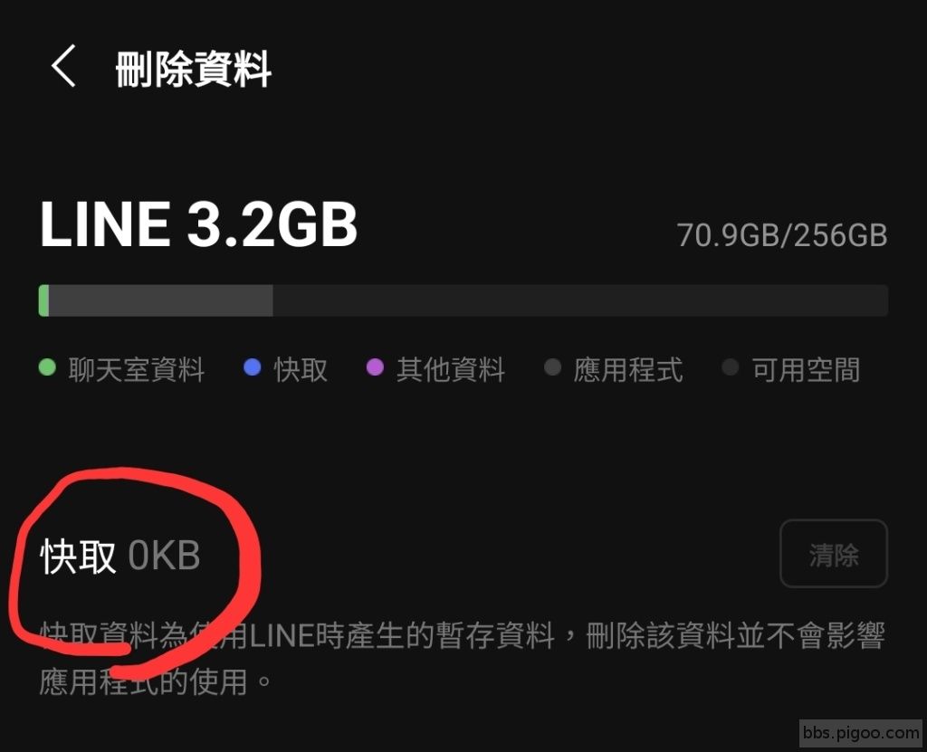 0KB