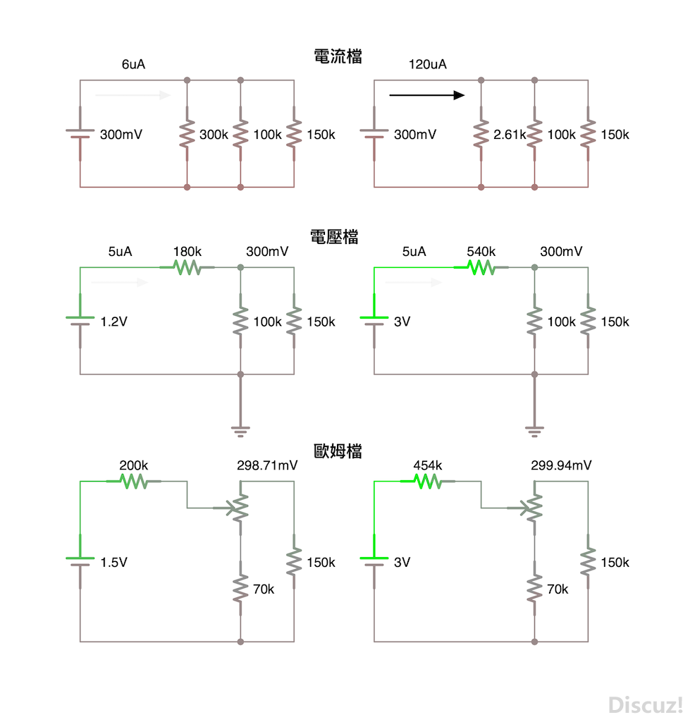 N-201電路分析.png