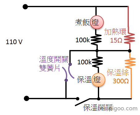 大同電鍋電路圖.PNG