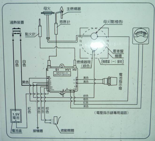 熱水器電路圖