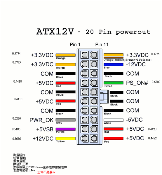 ATX 20PIN 圖 (中型).png