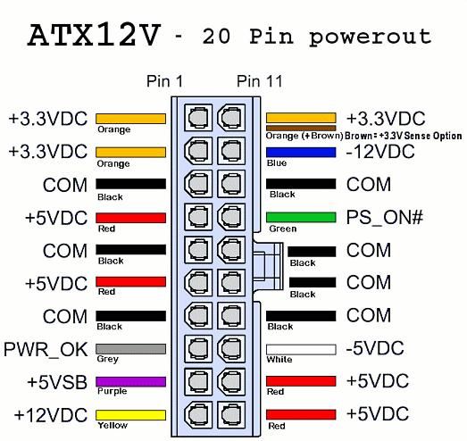 atx12v-power-con.JPG