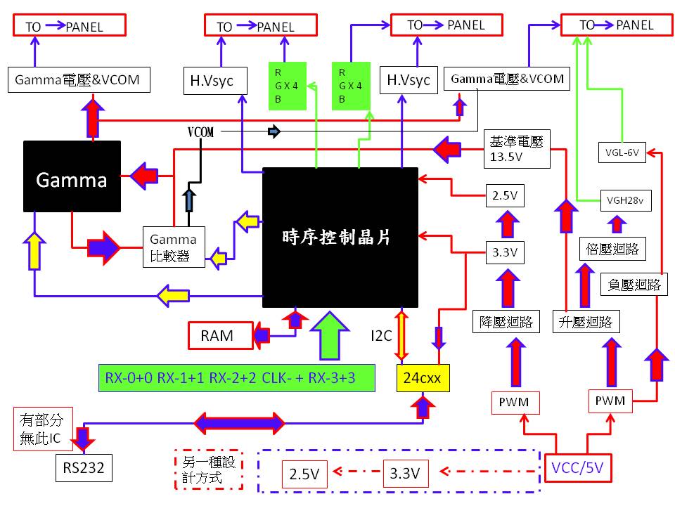 投影片3.JPG