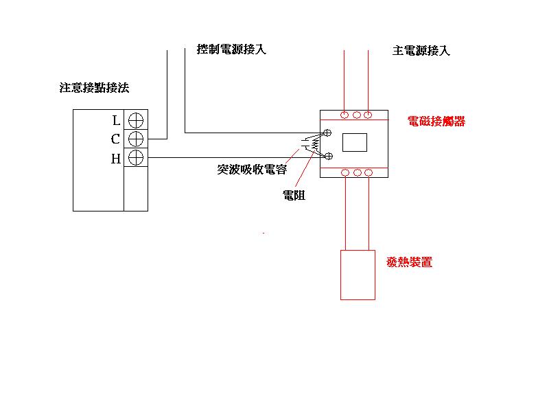 溫控簡易圖.JPG