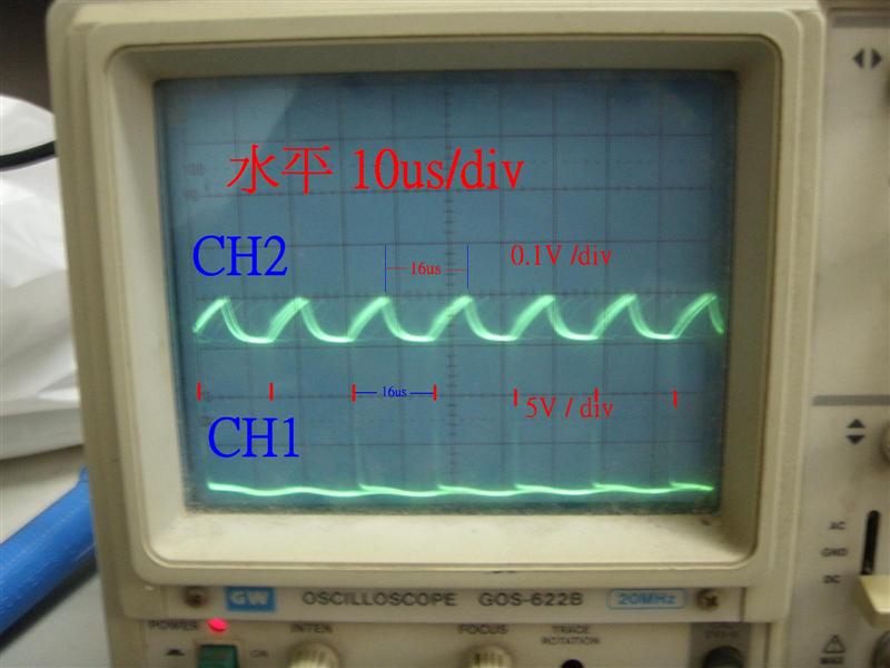 PWM & Ramp2  波型.JPG