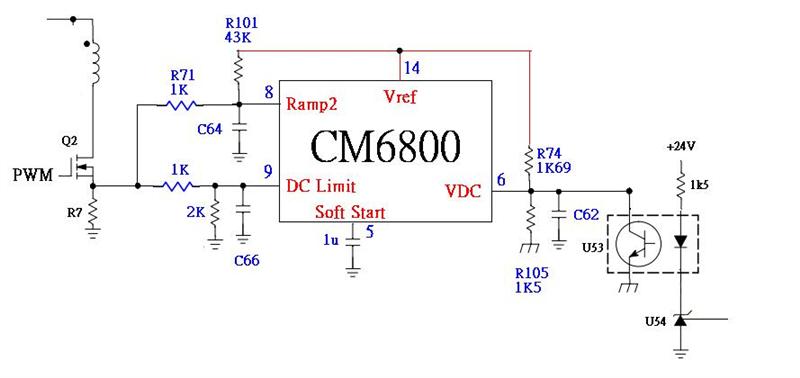 PWM loop