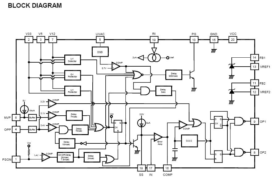 sg6105 block.jpg