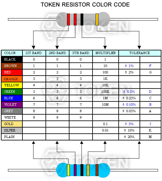 color-code.jpg