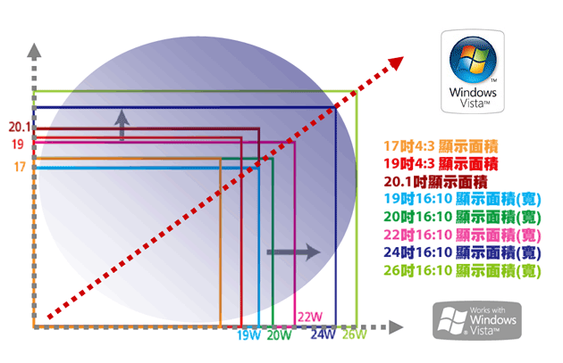 尺寸及顯示面積說明.gif