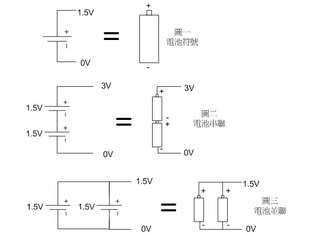 電池串並聯.jpg