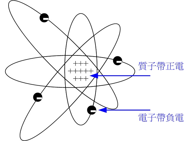 電子圖1.jpg